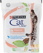 CAT CHOW корм для кошек SENSITIVE MEA 400 г.с чувствительным пищеварением и чувствительной кожей 